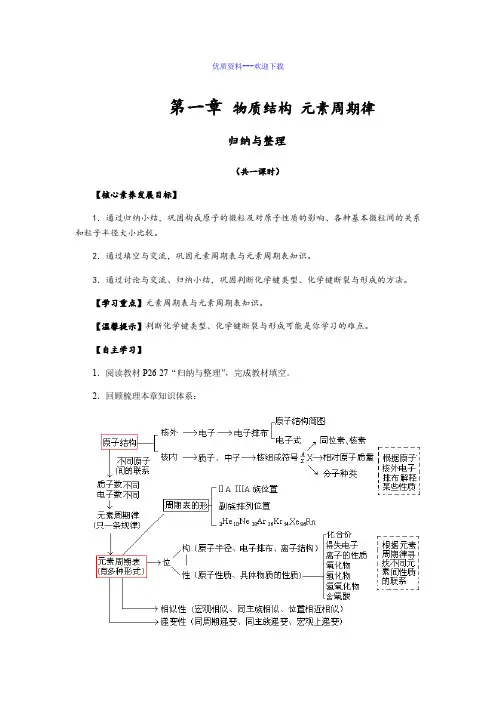 高中化学人教版必修二高中化学第一章 章末复习  导学案2