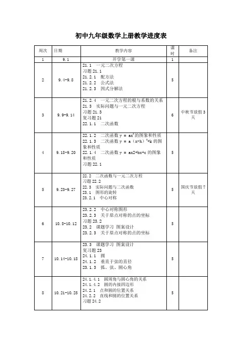 初中九年级数学上册教学进度表