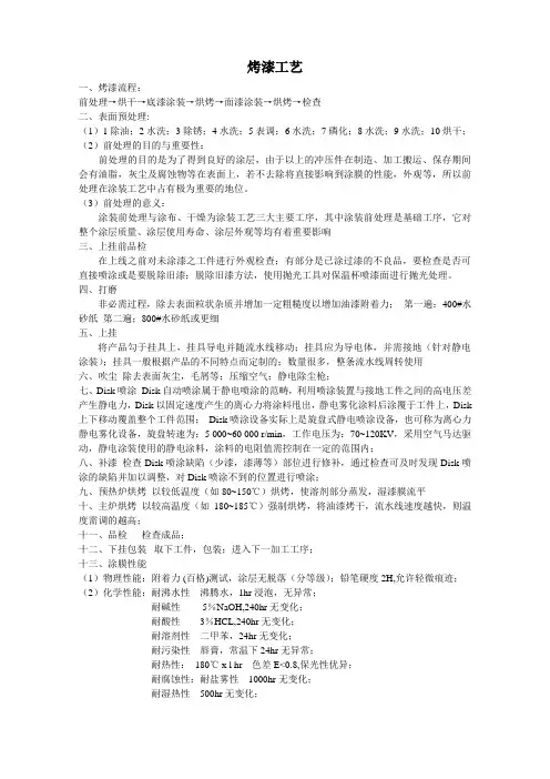 烤漆、热转印工艺