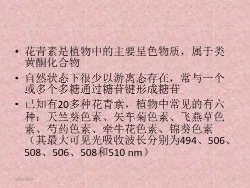 花青素提取方法总结