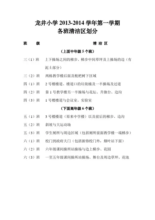 清洁区划分一览