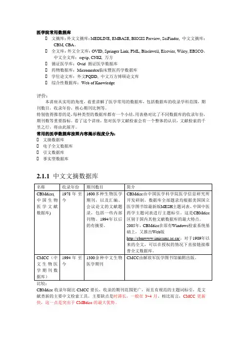 医学院常用数据库