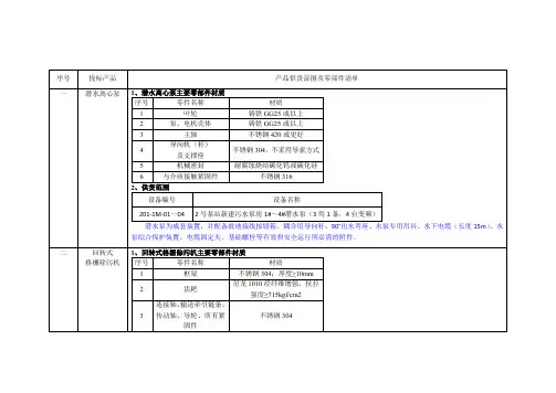 产品供货范围零部件清单表