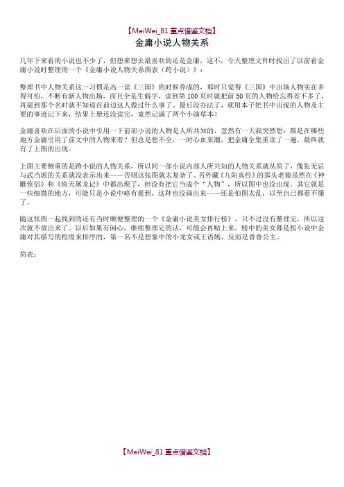 【9A文】金庸小说人物关系图表明细【含简表-繁表】(跨小说)