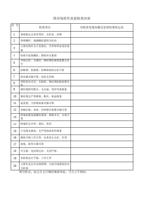 塔吊日检、周检、月检安全检查记录表