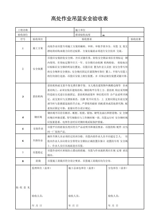 高处作业吊篮安全验收表