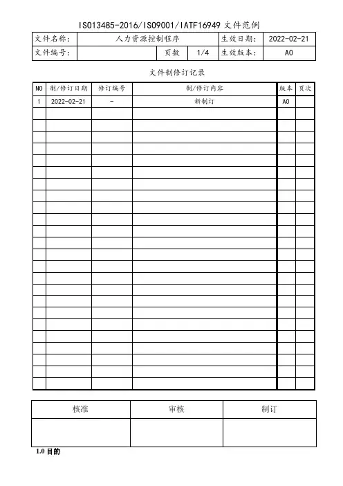 ISO13485-2016人力资源控制程序