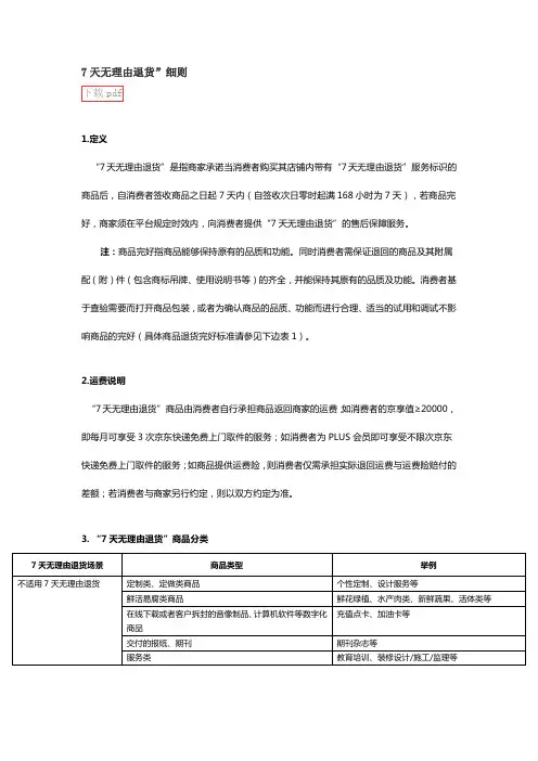 7天无理由退货
