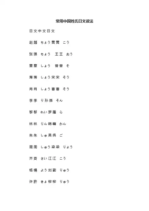 常用中国姓氏日文读法