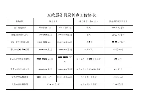家政服务员及钟点工价格表