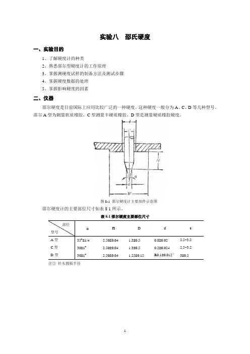 实验八  邵氏硬度