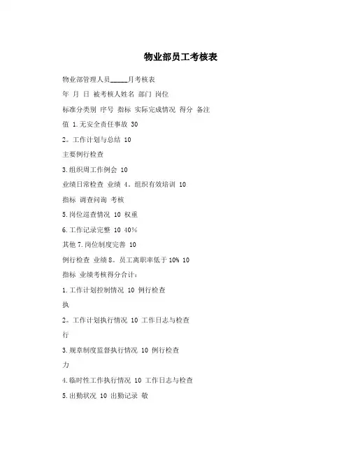 物业部员工考核表