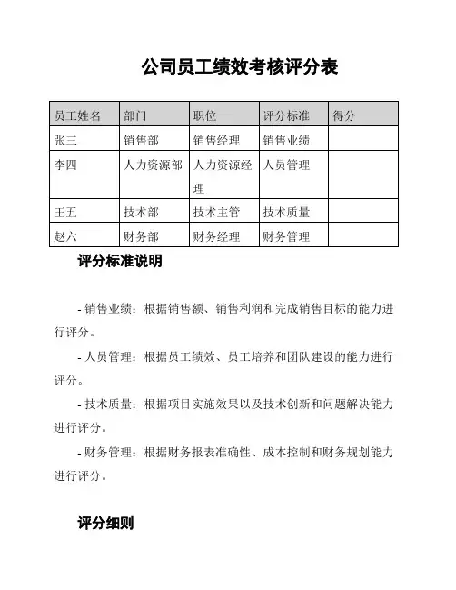公司员工绩效考核评分表