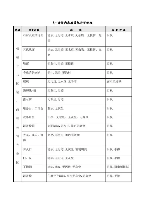 商场清洁标准
