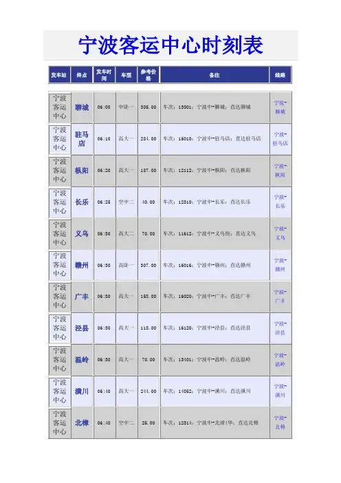 宁波客运中心时刻表