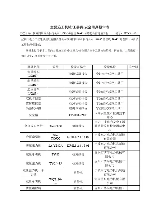 SAQX4  主要施工机械工器具安全用具报审表