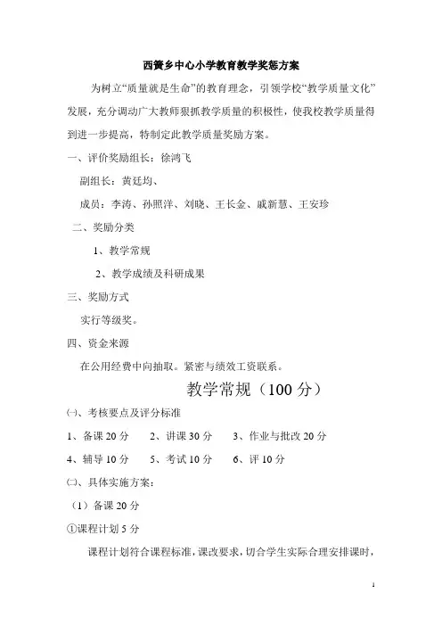 17年春期教学质量奖惩方案