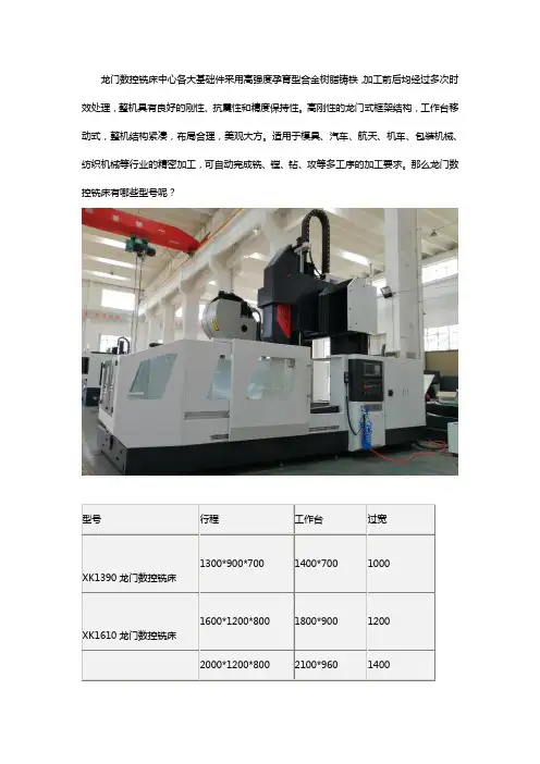 龙门数控铣床的型号【大全】
