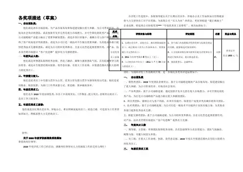 年会各奖项论述