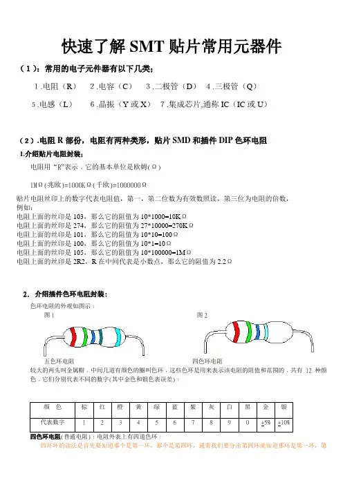 快速了解SMT贴片常用元器件