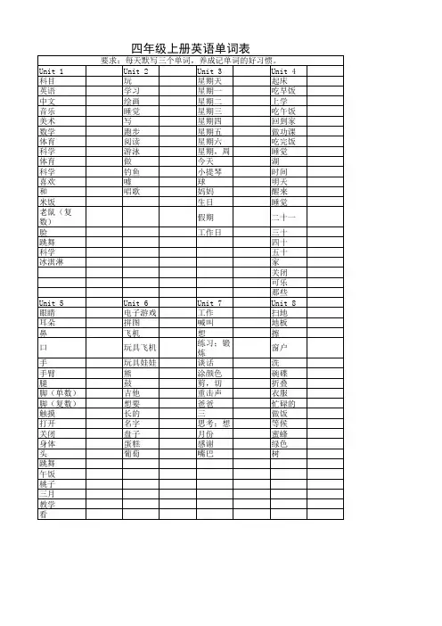 开心英语四年级上册单词表单词总复习