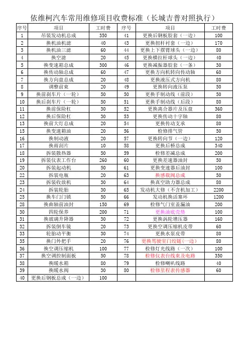 依维柯汽车维修项目收费标准