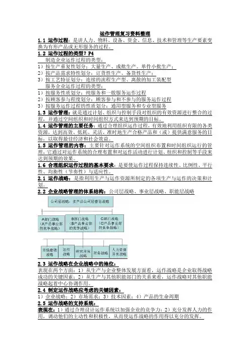 运作管理复习资料整理范文