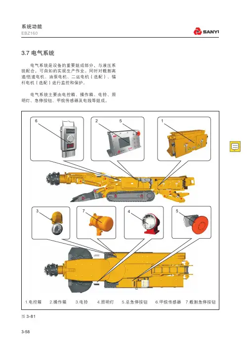 三一EBZ160掘进机电气系统说明