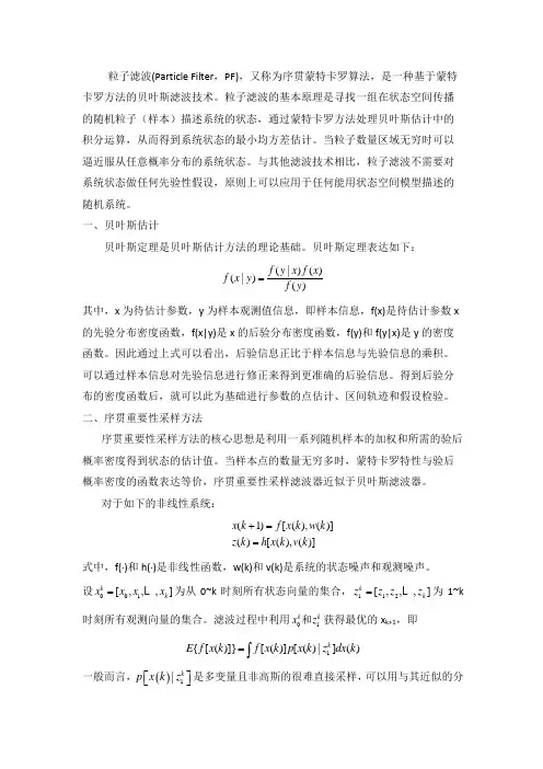 粒子滤波,程序