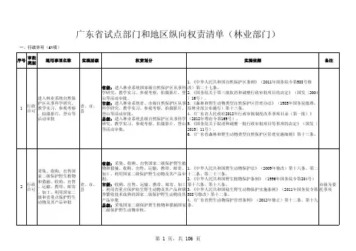 广东省试点部门和地区纵向权责清单(林业部门)