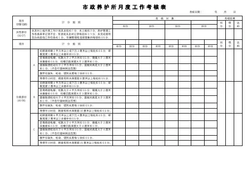 市政养护所月度工作考核表【模板】