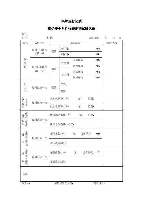 锅炉运行记录表