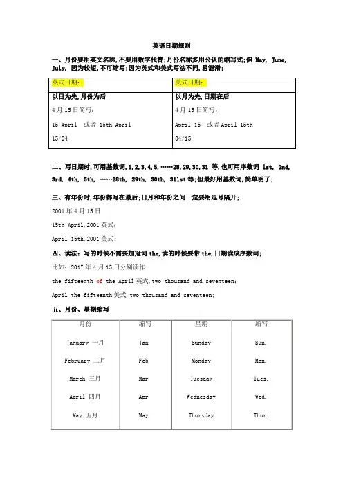 英语日期格式规则