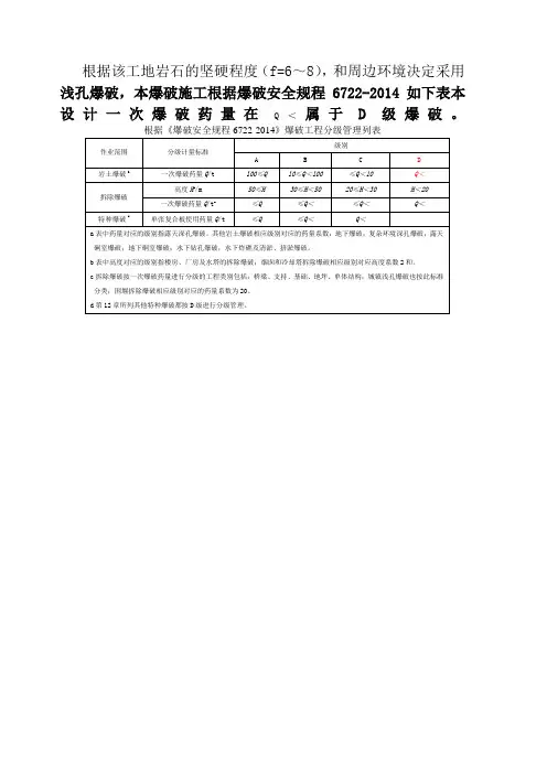 《爆破安全规程》爆破工程分级管理列表