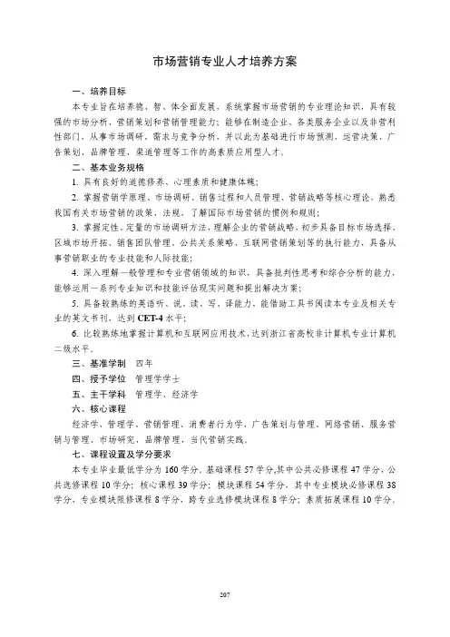 市场营销专业人才培养方案