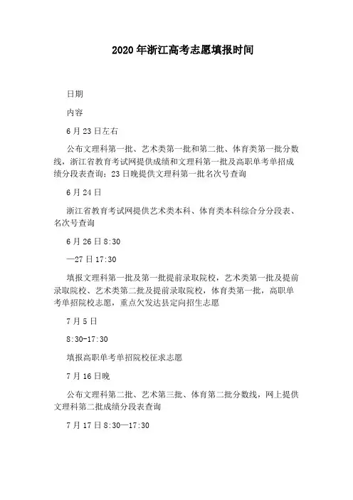 2020年浙江高考志愿填报时间