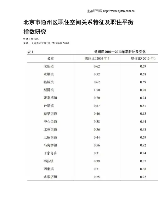 北京市通州区职住空间关系特征及职住平衡指数研究