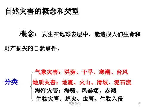 地质灾害——地震ppt课件