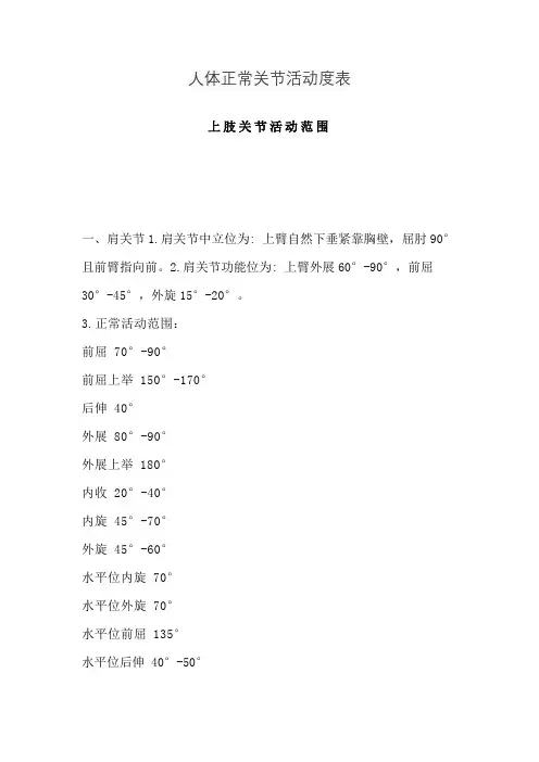 人体正常关节活动度表