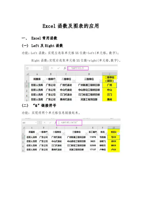 Excel函数及图表的应用