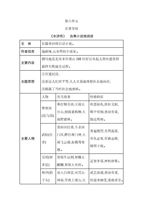 名著导读水浒传古典小说的阅读