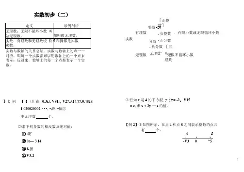 实数初步(二)北师版初二数学上册讲义知识教案