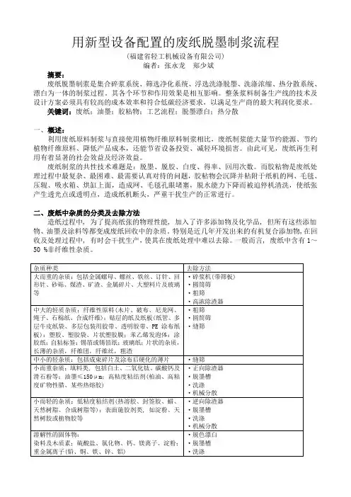 用新型设备配置的废纸脱墨制浆流程