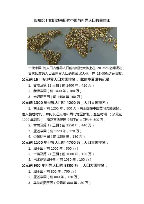 长知识！文明以来历代中国与世界人口数量对比