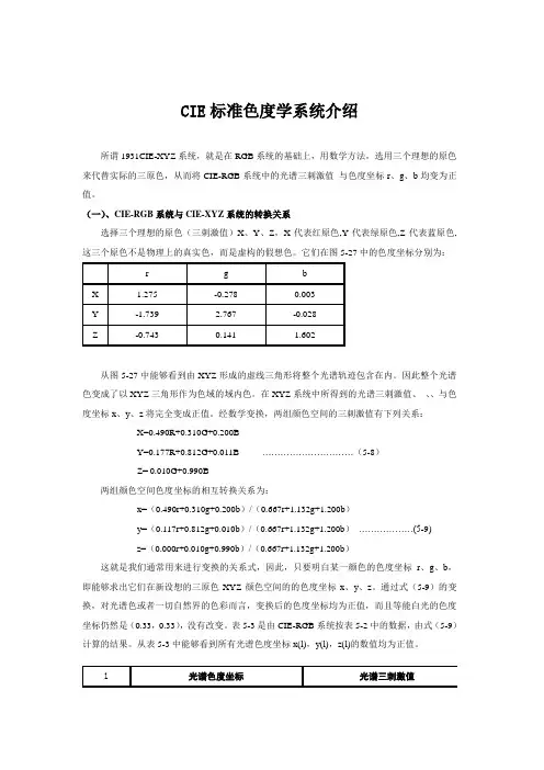 CIE标准色度学系统介绍