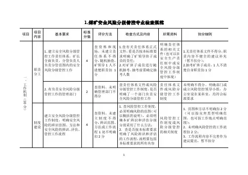 国家煤监局组织制定一级安全生产标准化矿井检查标准