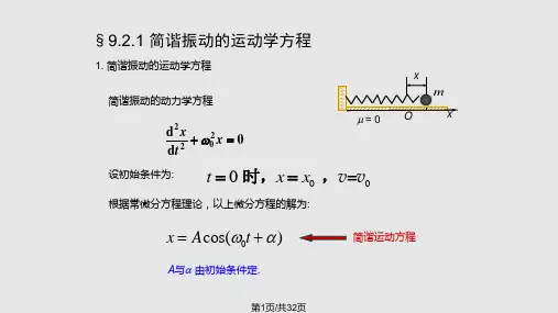 简谐振动的运动学讲解PPT课件