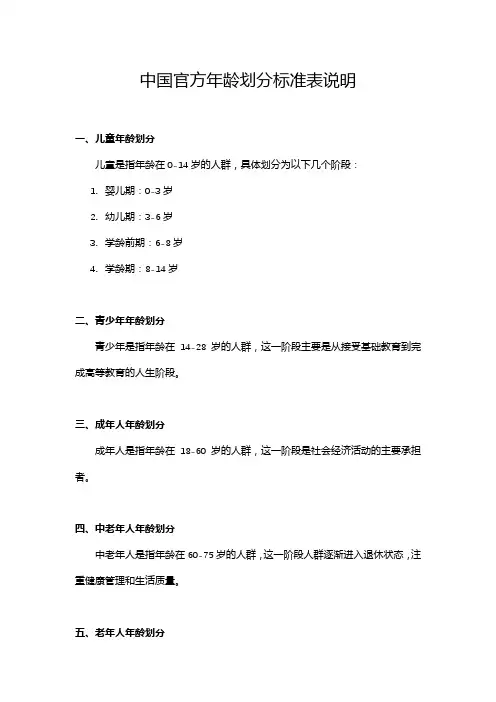 中国官方年龄划分标准表说明