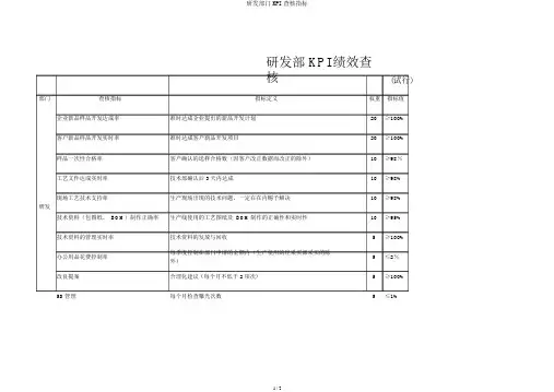 研发部门KPI考核指标