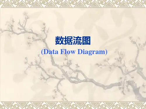 数据流图快速入门.ppt